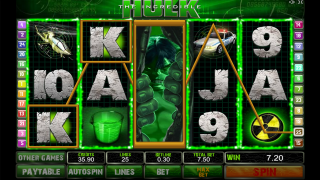 Игровой Автомат The Incredible Hulk Playtech